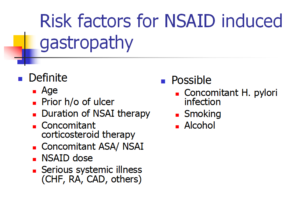 Drug NSAIDs Induced Peptic Ulcer And Management GI Update